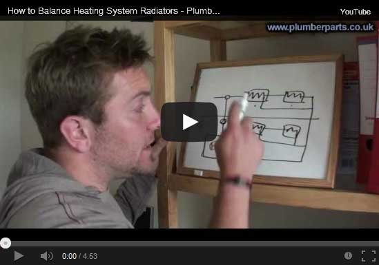 How to balance your radiators